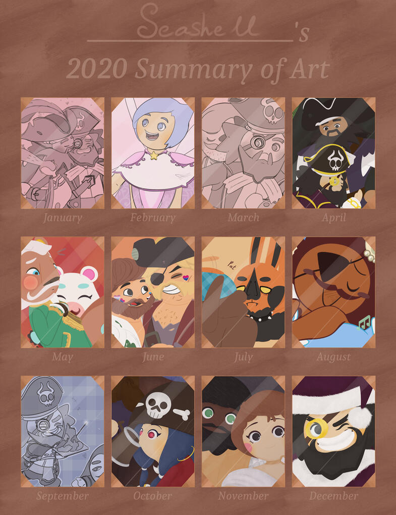 Art of 2020